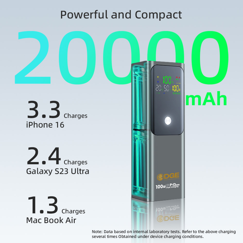 Power Bank 100W